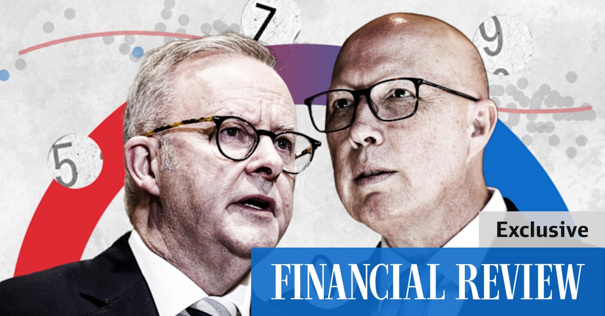 Labor Leads In 2025 Election Poll